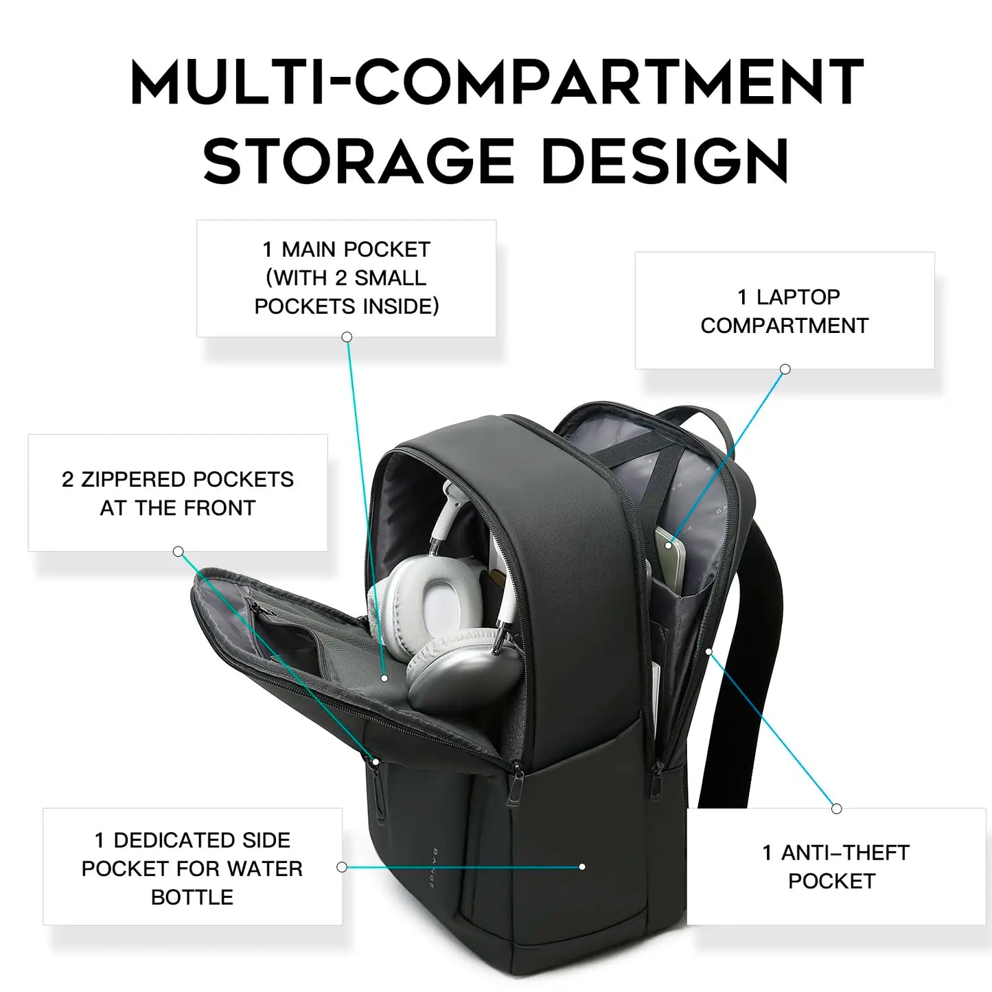 Casual Multi-Pockets Big Capacity Daily Backpack by RiderOut™
