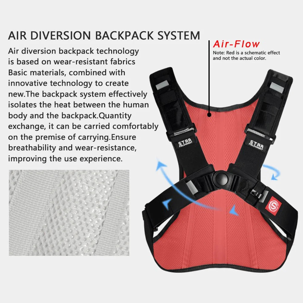 Motorcycle Riding Hydration Backpack by RiderOut™